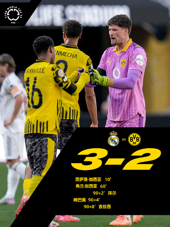 包含今晚曼联调整名单以备欧冠；刷新队史纪录环节打磨；悬念犹存；球探报告显示潜力的词条-乐鱼